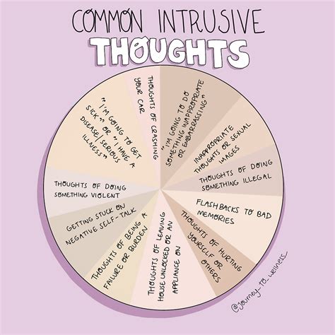 Intrusive Thoughts with Squealer D .
